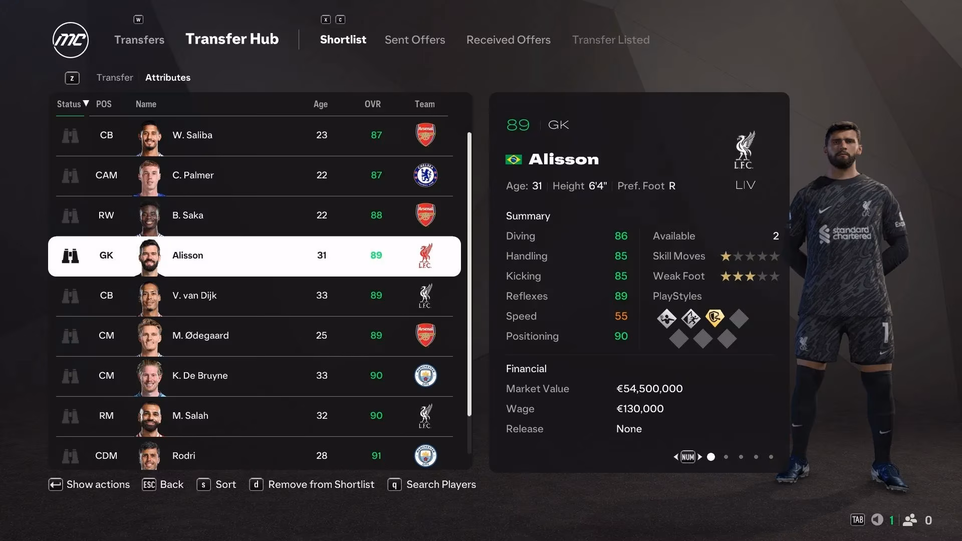 the-premier-league-pantheon-my-quest-for-glory-in-ea-sports-fc-25-career-mode-image-2