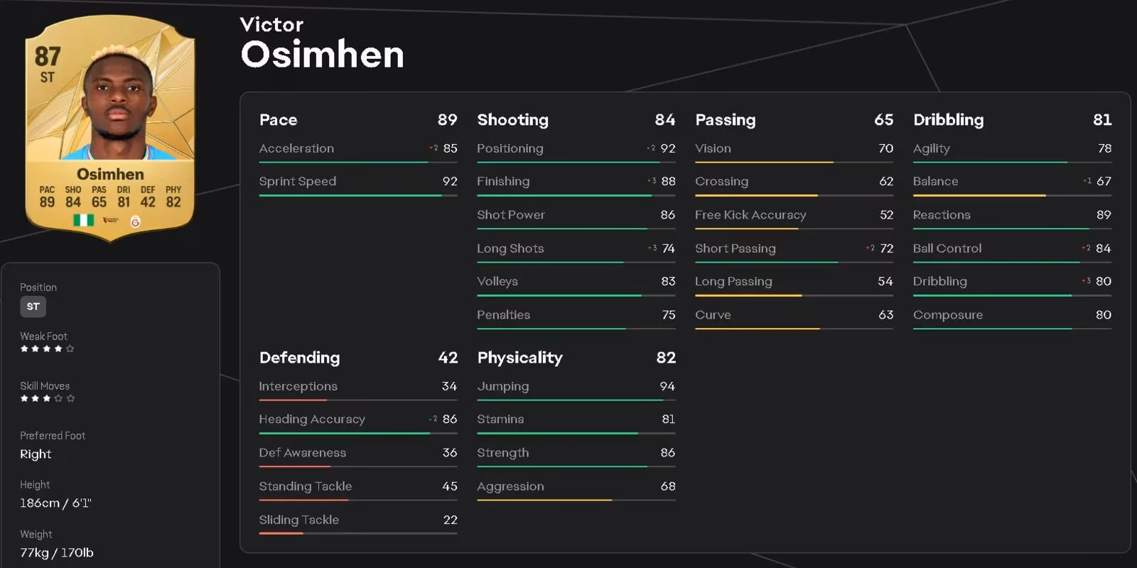 top-strikers-to-sign-in-ea-fc-25-career-mode-image-8